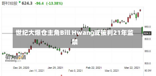 世纪大爆仓主角Bill Hwang或被判21年监禁-第1张图片-玩游号