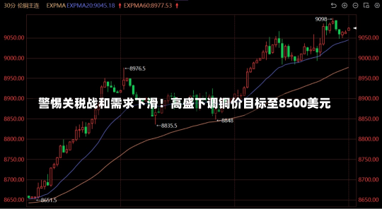 警惕关税战和需求下滑！高盛下调铜价目标至8500美元-第2张图片-玩游号