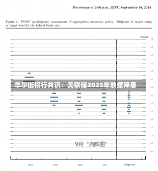 华尔街投行共识：美联储2025年放缓降息-第1张图片-玩游号