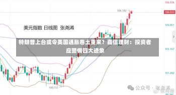 特朗普上台或令美国通胀卷土重来？嘉信理财：投资者应警惕四大迹象-第2张图片-玩游号