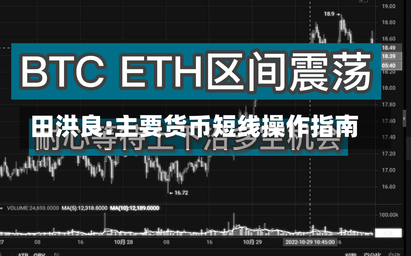 田洪良:主要货币短线操作指南-第1张图片-玩游号