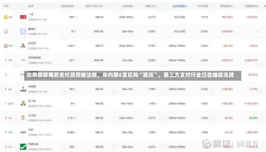 北京银联商务支付牌照被注销，年内第8家机构“离场”，第三方支付行业仍在继续洗牌-第3张图片-玩游号