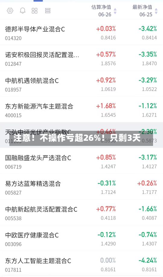 注意！不操作亏超26%！只剩3天-第3张图片-玩游号